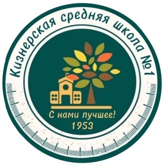 Творческий отчет.